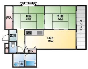 新栄プロパティー恵我之荘の物件間取画像